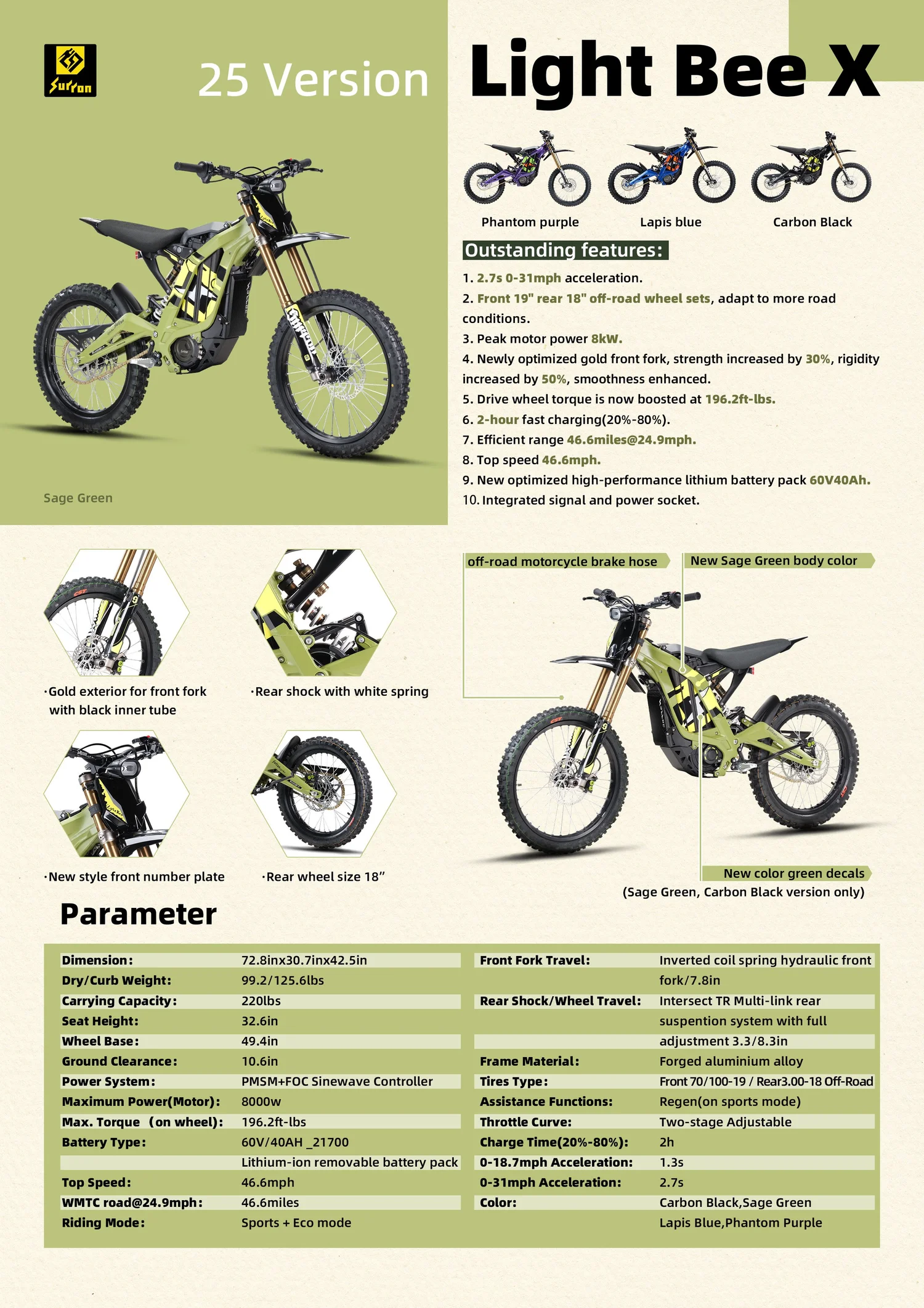 2025 Surron Light Bee X - Image 13